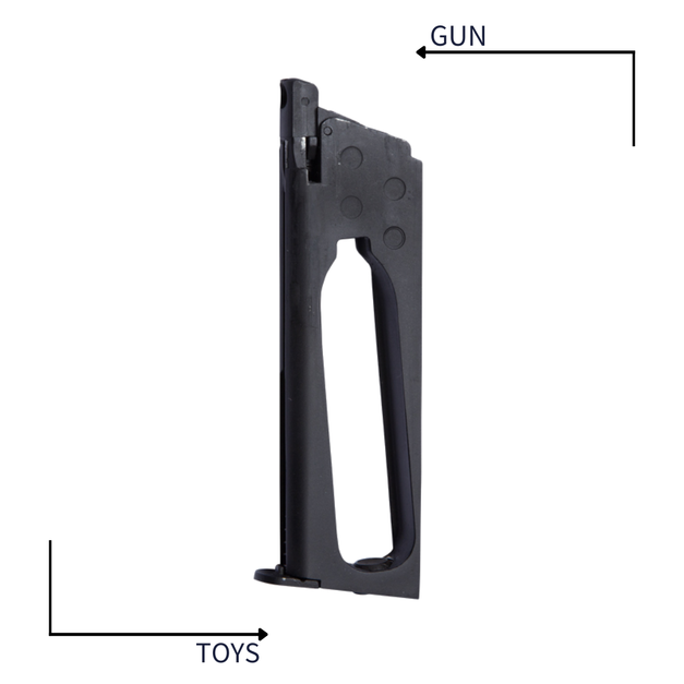 《GTS》ASG 18529 Dan Wesson A2 & VALOR CO2 彈匣