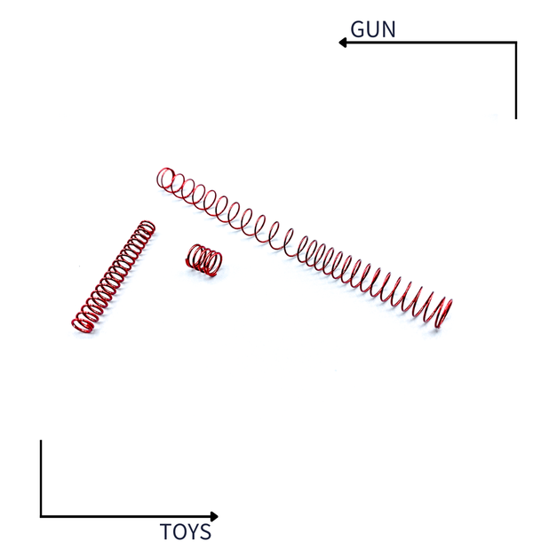 《GTS》CLPD ASG KJ CZ Shadow 2 擊鎚簧 覆進簧 KJS2RRUSS