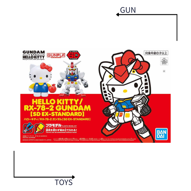 《GTS》模型 BANDAI SDEX HELLO KITTY RX-78-2 鋼彈 初鋼 凱蒂貓 SD 5058924