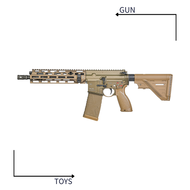 《GTS》UMAREX/VFC HK416A5 M-LOK EVO system GBBR 瓦斯步槍 沙色