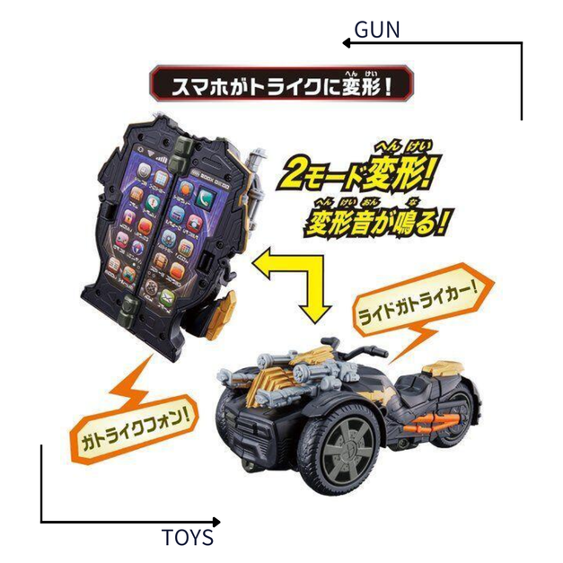 《GTS》純日貨BANDAI 假面騎士聖刃 DX 機關槍手機 手機變形 532446