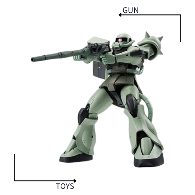 《GTS》BANDAI ROBOT魂 #197 MS-06 薩克II ver.A.N.I.M.E.再販 581426