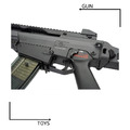 《GTS》VFC / Umarex HK G36KV V2 GBB 瓦斯步槍_3