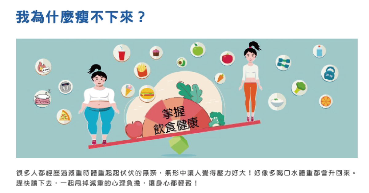 迷思探索-我為什麼瘦不下來?