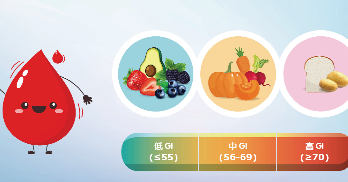 迷思探索-糖尿病與升糖指數-1