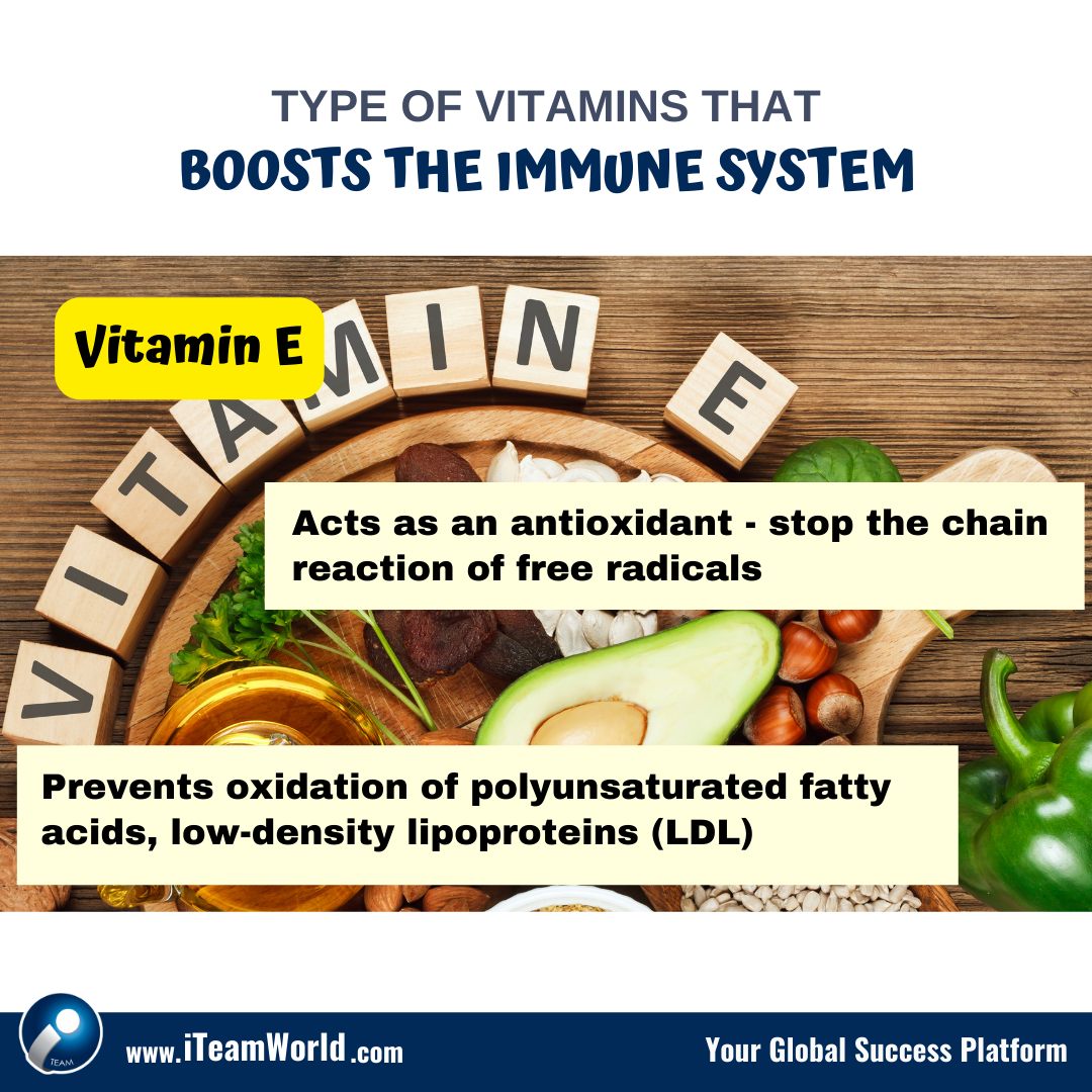 VITAMIN E