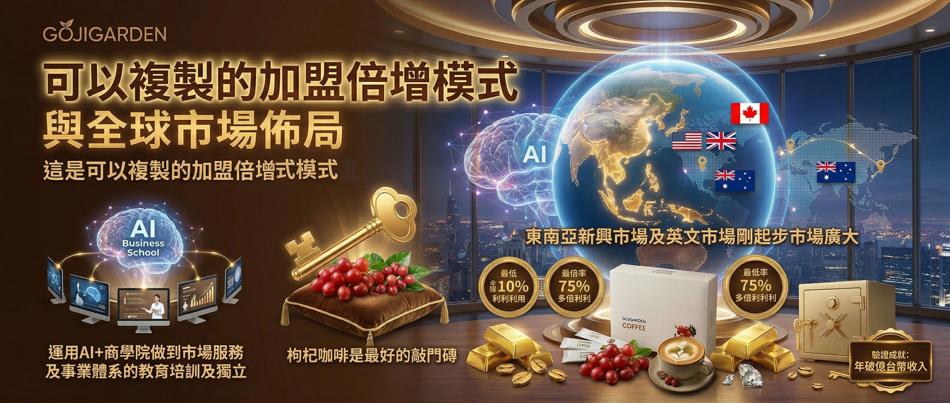 枸杞咖啡倍增式模式