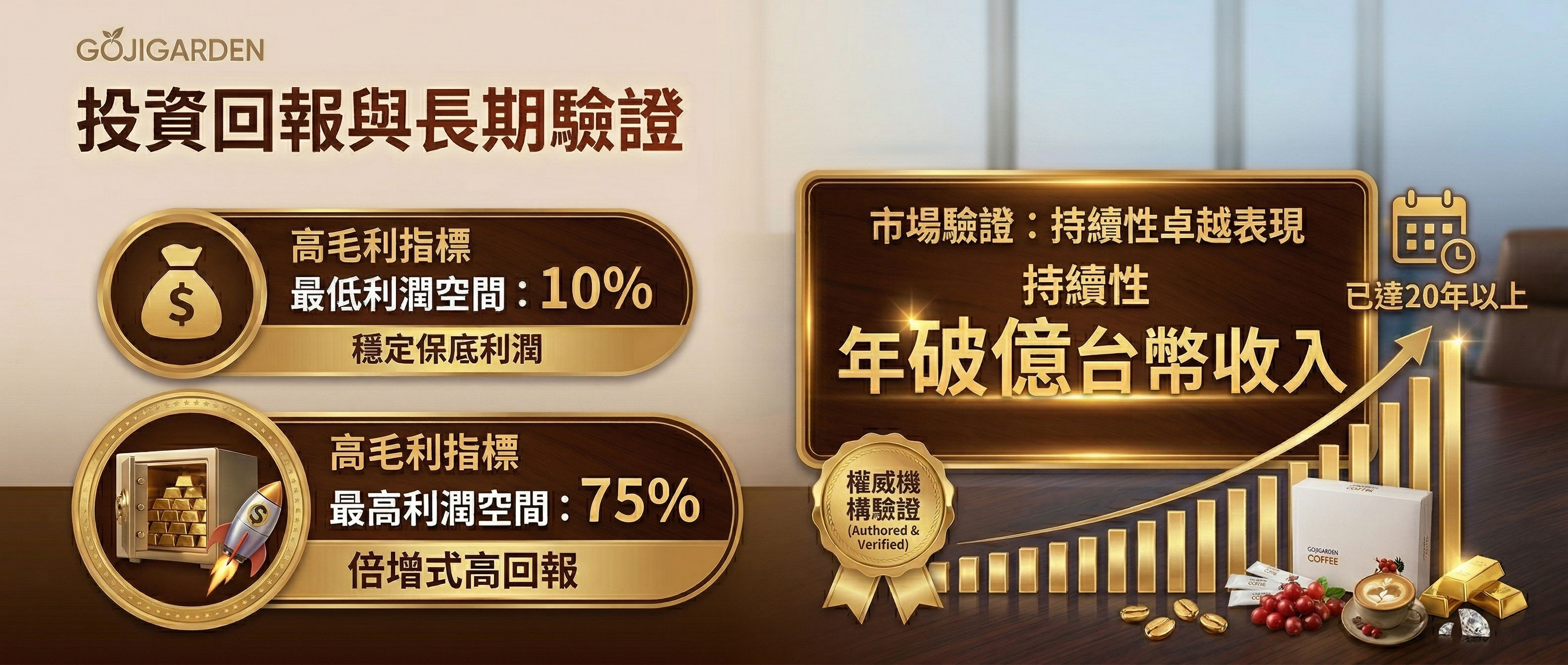 枸杞咖啡破億收入