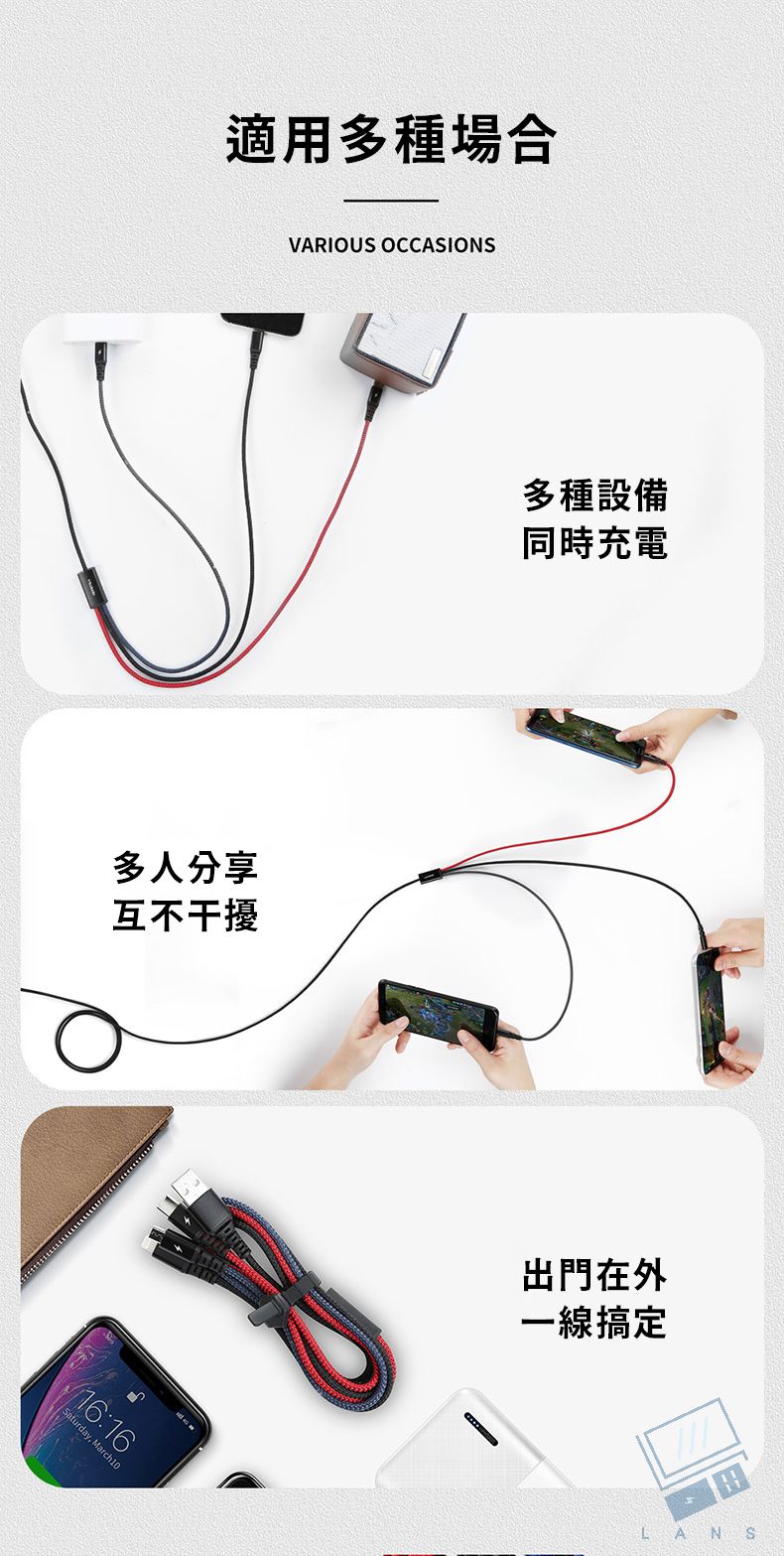 適用多種場合VARIOUS OCCASIONS多人分享互不干擾16:16 Saturday, March10多種設備同時充電出門在外一線搞定LAN S