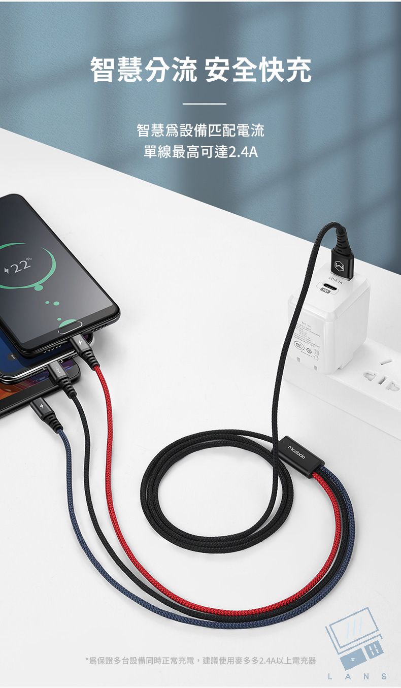 22智慧分流 安全快充智慧設備匹配電流單線最高可達2.4A*爲保證多台設備同時正常充電,建議使用麥多多2.4A以上電充器AN
