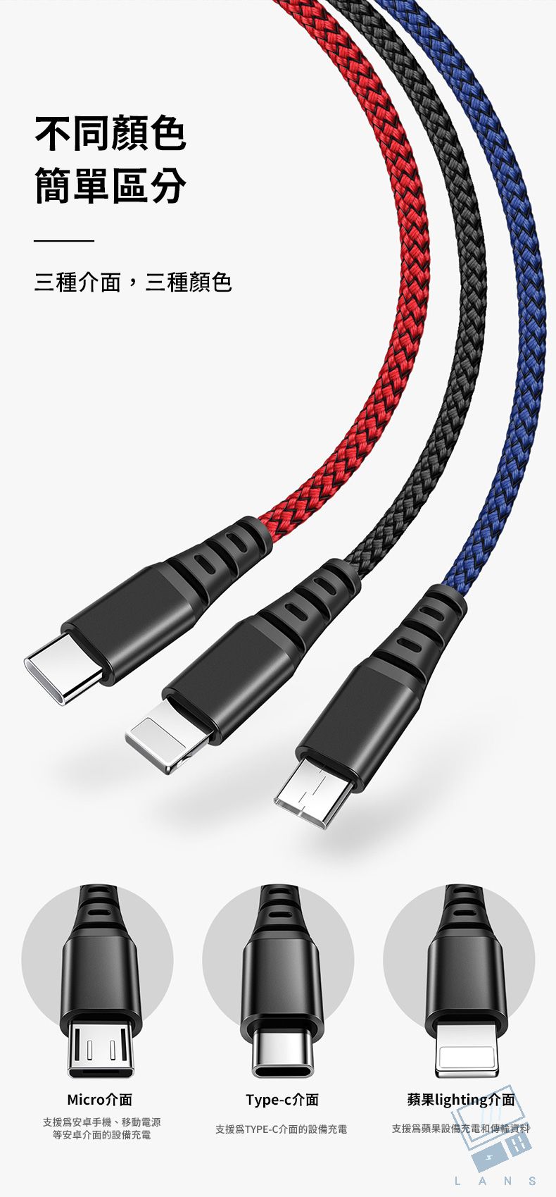 不同顏色簡單區分三種介面,三種顏色Micro介面支援安卓手機、移動電源等安卓介面的設備充電Type-c介面支援TYPE-C介面的設備充電蘋果lighting介面支援蘋果設備充電和傳輸資料LAN