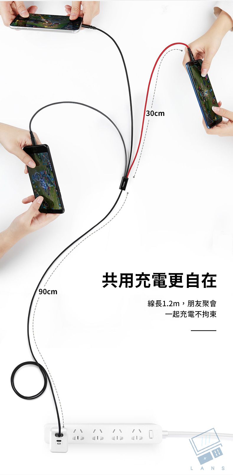 30cm共用充電更自在線長.2m,朋友聚會一起充電不拘束 1 L A N