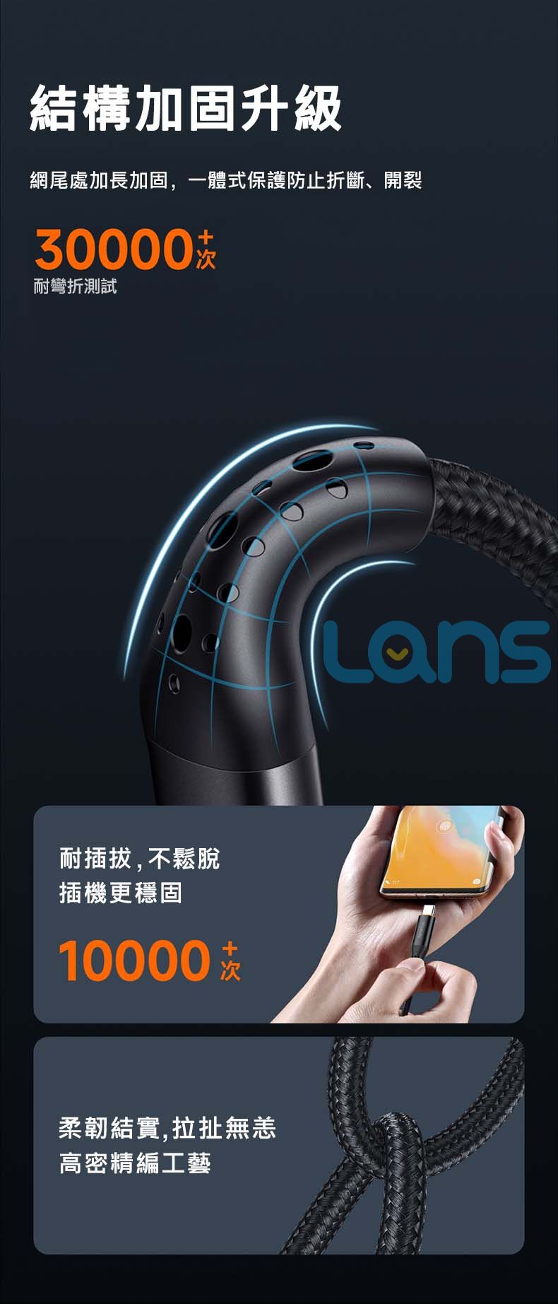 結構加固升級網尾處加長加固,一體式保護防止折斷、開裂耐彎折測試耐插拔,不鬆脫插機更穩固10000 柔韌結實,拉扯無恙高密精編工藝