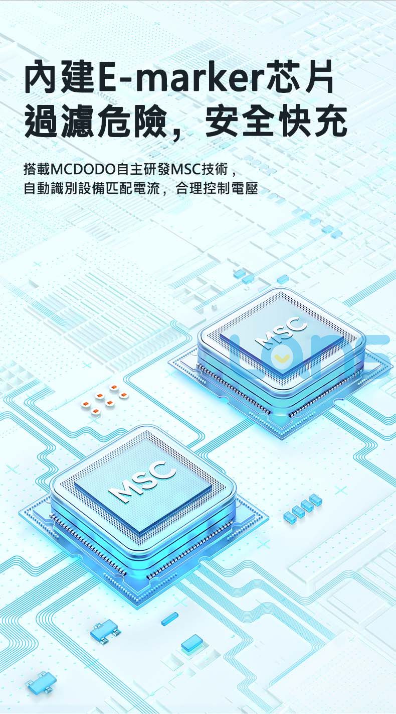 內建E-marker芯片過濾危險,安全快充搭載MCDODO自主研發技術,自動識別設備匹配電流,合理控制電壓MSC