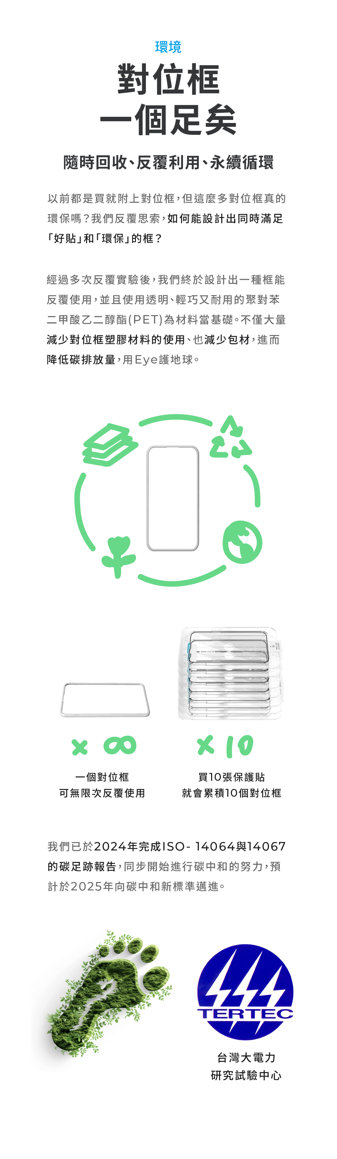 環境對位框一個足矣隨時回收、反覆利用、永續循環以前都是買就附上對位框,但這麼多對位框真的環保嗎?我們反覆思索,如何能設計出同時滿足「好貼」和「環保」的框?經過多次反覆實驗後,我們終於設計出一種框能反覆使用,並且使用透明、輕巧又耐用的聚對苯二甲酸乙二醇酯(PET)為材料當基礎。不僅大量減少對位框塑膠材料的使用、也減少包材,進而降低碳排放量,用Eye護地球。一個對位框可無限次反覆使用買張保護貼就會累積10個對位框我們已於2024年完成ISO-14064與14067的碳足跡報告,同步開始進行碳中和的努力,預計於2025年向碳中和新標準邁進。TERTEC台灣大電力研究試驗中心