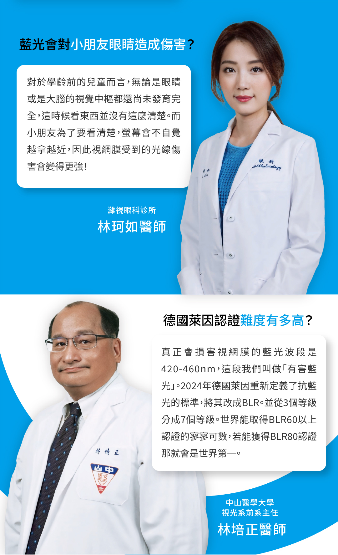 藍光會對小朋友眼睛造成傷害?對於學齡前的兒童而言,無論是眼睛或是大腦的視覺中樞都還尚未發育完全,這時候看東西並沒有這麼清楚而小朋友為了要看清楚,螢幕會不自覺越拿越近,因此視網膜受到的光線傷害會變得更強!視眼科診所林珂如醫師林培正眼科德國萊因認證難度有多高?真正會損害視網膜的藍光波段是420-460nm,這段我們叫做「有害藍光。2024年德國萊因重新定義了抗藍光的標準,將其改成BLR。並從3個等級分成7個等級。世界能取得BLR60以上認證的寥寥可數,若能獲得BLR80認證那就會是一。中山醫學大學視光系前系主任林培正醫師