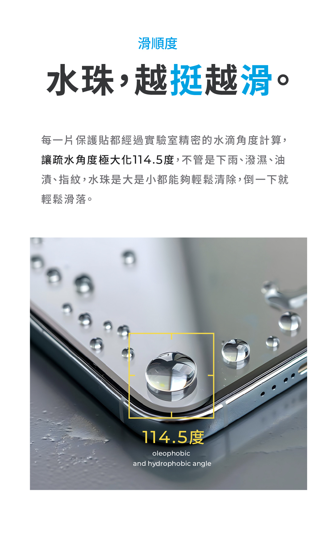 滑順度水珠,越挺越滑。每一片保護貼都經過實驗室精密的水滴角度計算,讓疏水角度極大化114.5度,不管是下雨、潑濕、油漬、指紋,水珠是大是小都能夠輕鬆清除,倒一下就輕鬆滑落。114.5度oleophobicand hydrophobic angle