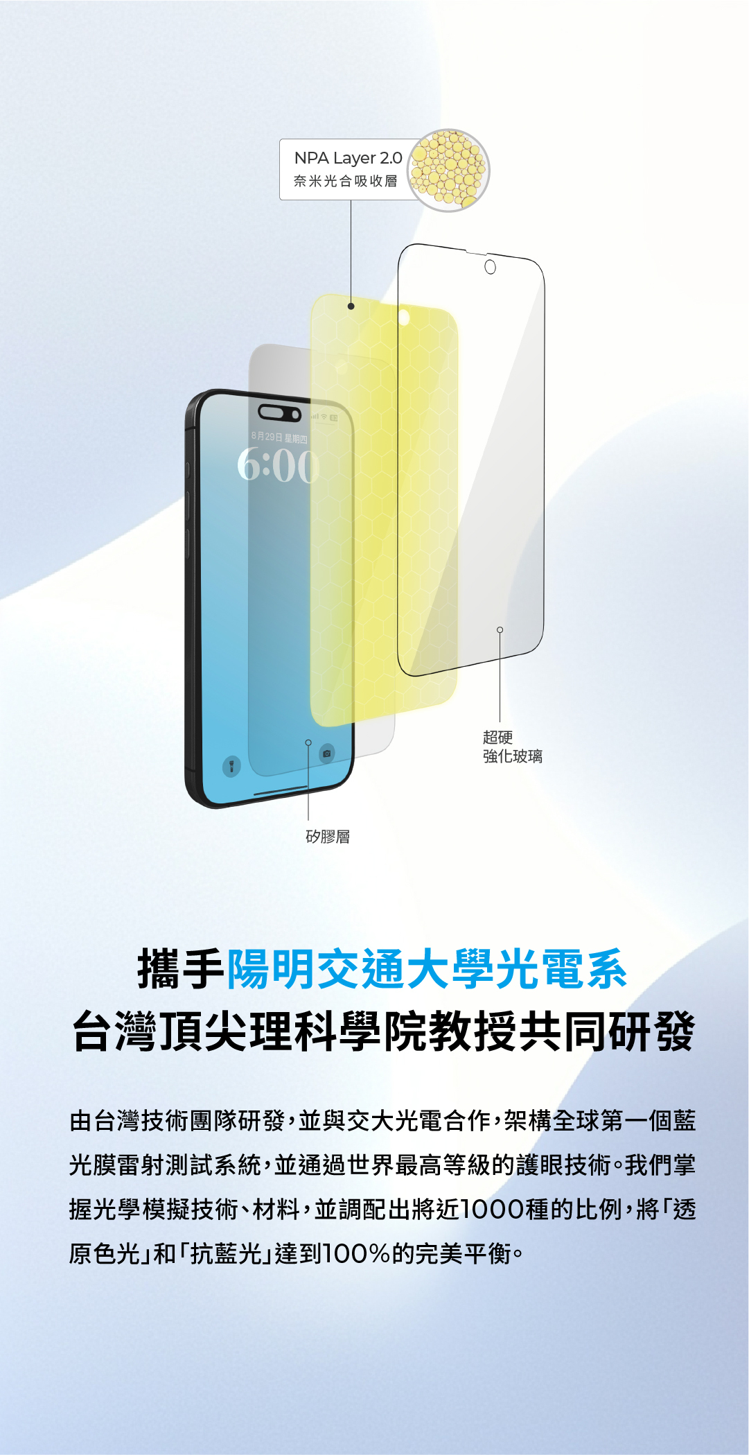 NPA Layer 2.0奈米光合吸收層8月29日 星期四6:00矽膠層超硬強化玻璃攜手陽明交通大學光電系台灣頂尖理科學院教授共同研發由台灣技術團隊研發,並與交大光電合作,架構第一個藍光膜雷射測試系統,並通過高等級的護眼技術。我們掌握光學模擬技術、材料,並調配出將近種的比例,將「透原色光和「抗藍光達到100%的完美平衡。
