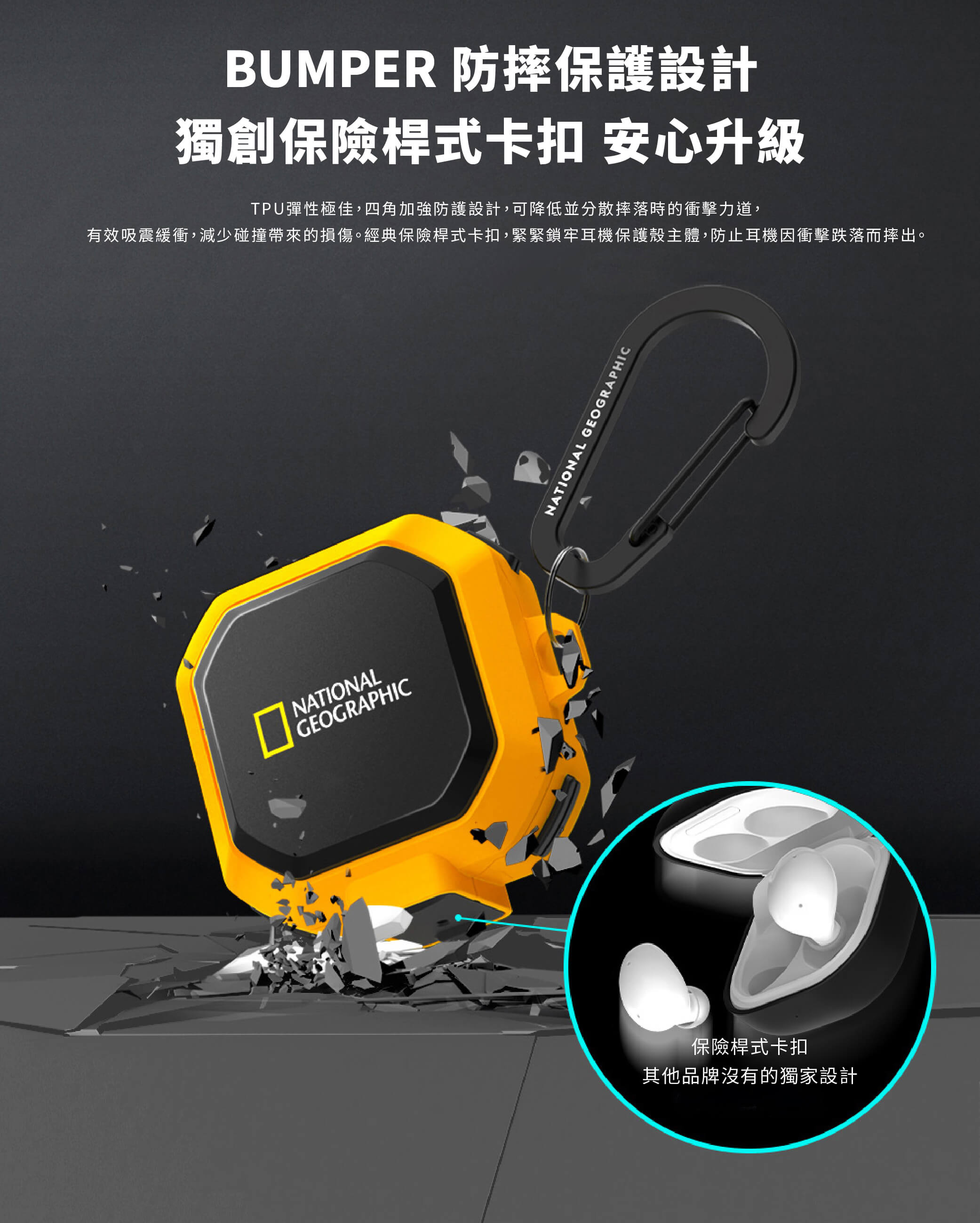 BUMPER 防摔保護設計獨創保險桿式卡扣 安心升級TPU彈性極佳,四角加強防護設計,可降低並分散摔落時的衝擊力道,有效吸震緩衝,減少碰撞帶來的損傷。經典保險桿式卡扣,緊緊鎖牢耳機保護殼主體,防止耳機因衝擊跌落而摔出。NATIONALGEOGRAPHICNATIONAL GEOGRAPHIC保險桿式卡扣其他品牌沒有的獨家設計