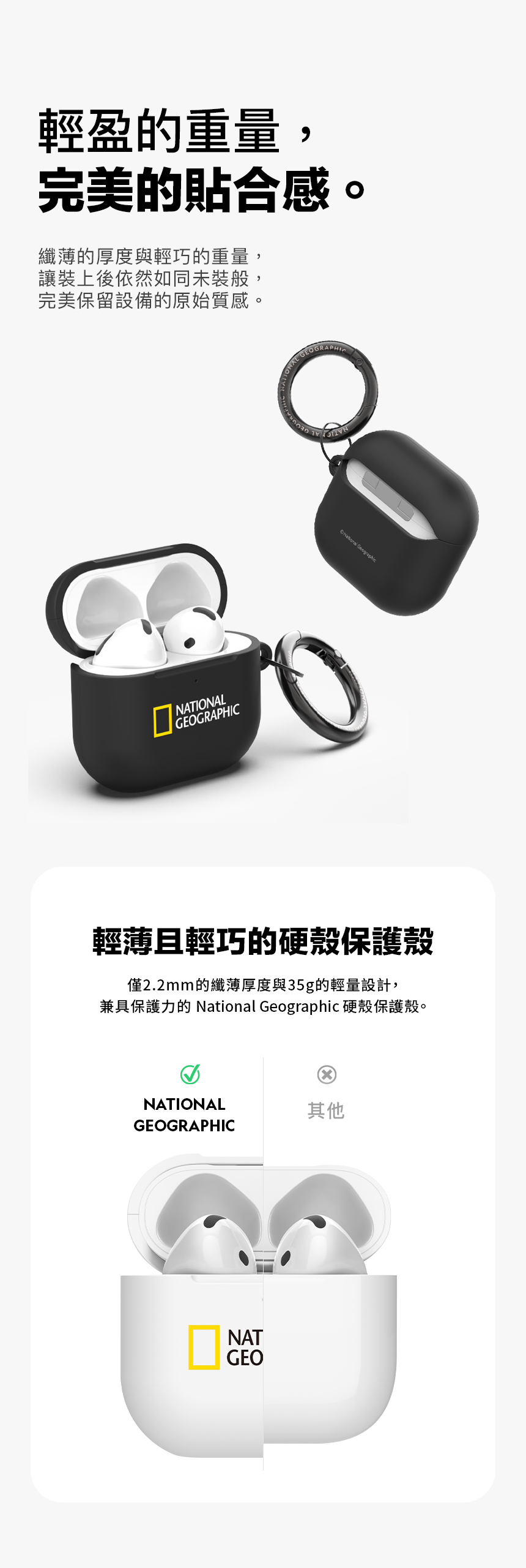 輕盈的重量,完美的貼合感。纖薄的厚度與輕巧的重量,讓裝上後依然如同未裝般,完美保留設備的原始質感。NATIONALGEOGRAPHICNational Geographic輕薄且輕巧的硬殼保護殼僅2.2mm的纖薄厚度與35g的輕量設計,兼具保護力的 National Geographic 硬殼保護殼。NATIONAL其他GEOGRAPHICNATGEO