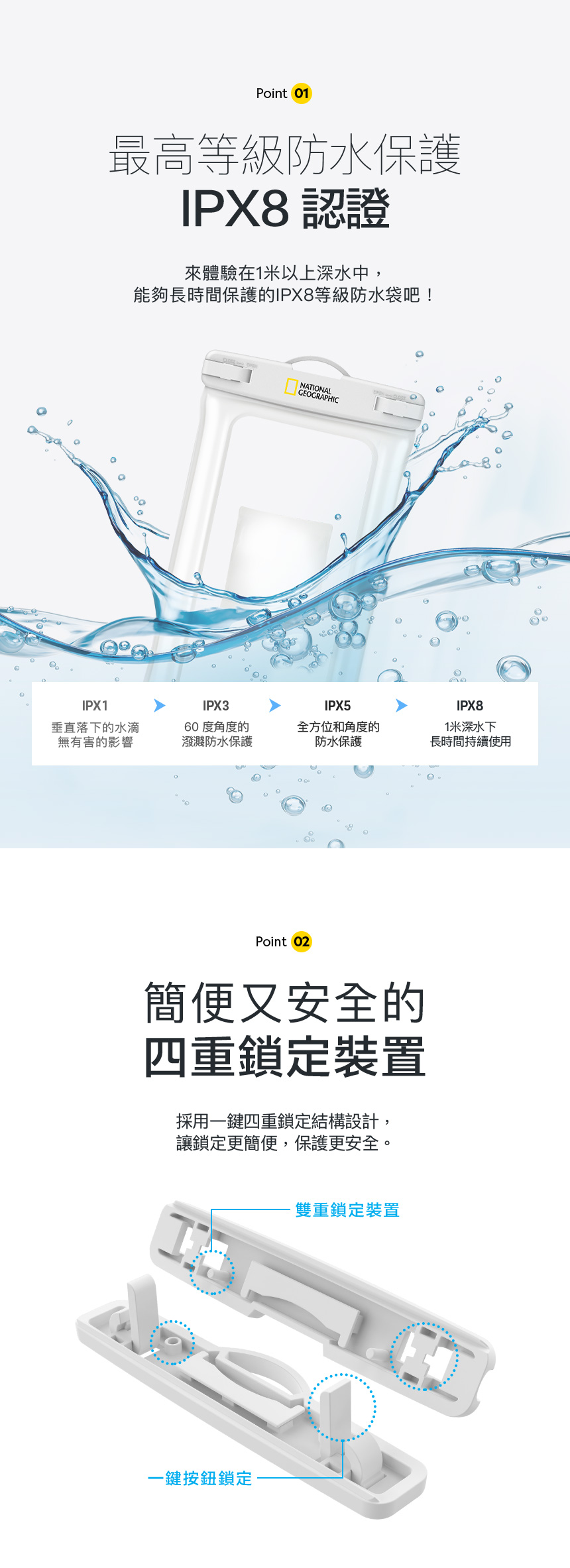 Point 01最高等級防水保護IPX8 認證來體驗在1米以上深水中,能夠長時間保護的IPX8等級防水袋吧!NATIONALGEOGRAPHICIPX1IPX3IPX5垂直落下的水滴無有害的影響60度角度的潑濺防水保護全方位和角度的防水保護IPX81米深水下長時間持續使用Point 02簡便又安全的四重鎖定裝置採用一鍵四重鎖定結構設計,讓鎖定更簡便,保護更安全。一鍵按鈕鎖定雙重鎖定裝置