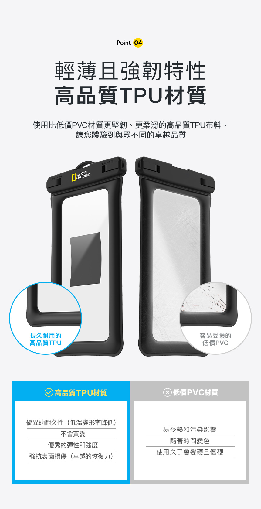 Point 04輕薄且強韌特性高品質TPU材質使用比低價PVC材質更堅韌、更柔滑的高品質TPU布料,讓您體驗到與眾不同的卓越品質長久耐用的高品質TPUNATIONALGEOGRAPHIC容易受損的低價PVC)高品質TPU材質低價PVC材質優異的耐久性(低溫變形率降低)不會黃變優秀的彈性和強度強抗表面損傷(卓越的恢復力)易受熱和污染影響隨著時間變色使用久了會變硬且僵硬