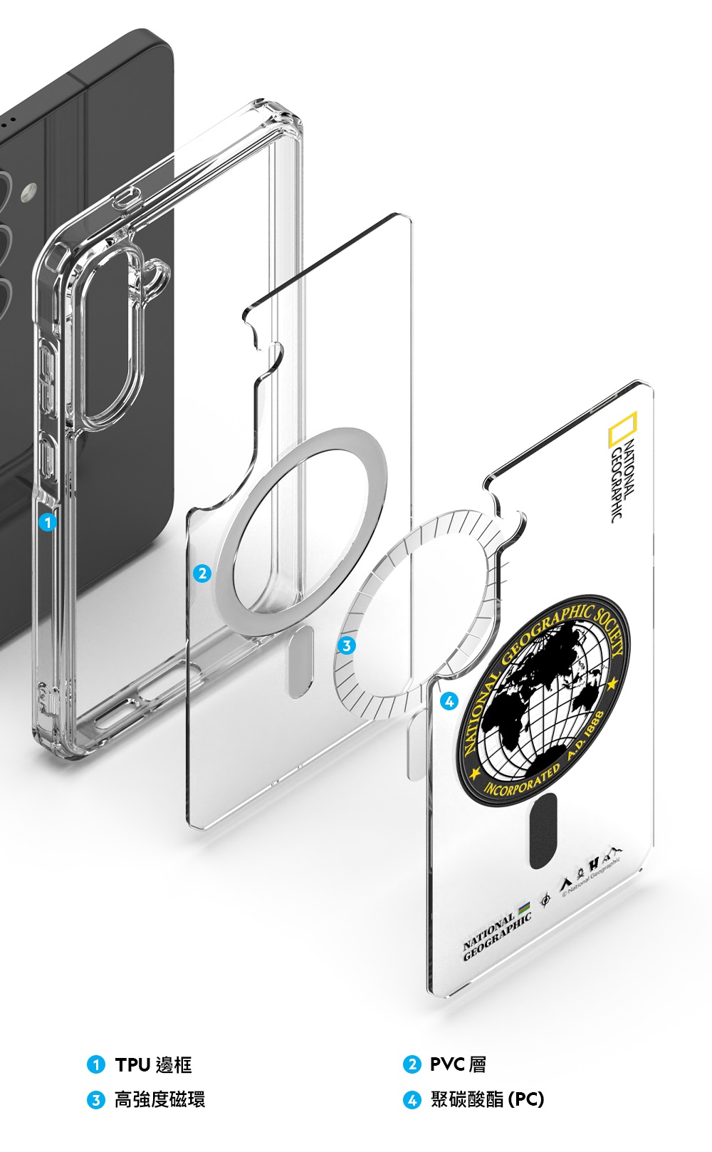 GEOGRAPHICINCORPORATEDA.D. 1888National Geographic① TPU 邊框 高強度磁環② PVC層④ 聚碳酸酯(PC)FOGRAPHIC