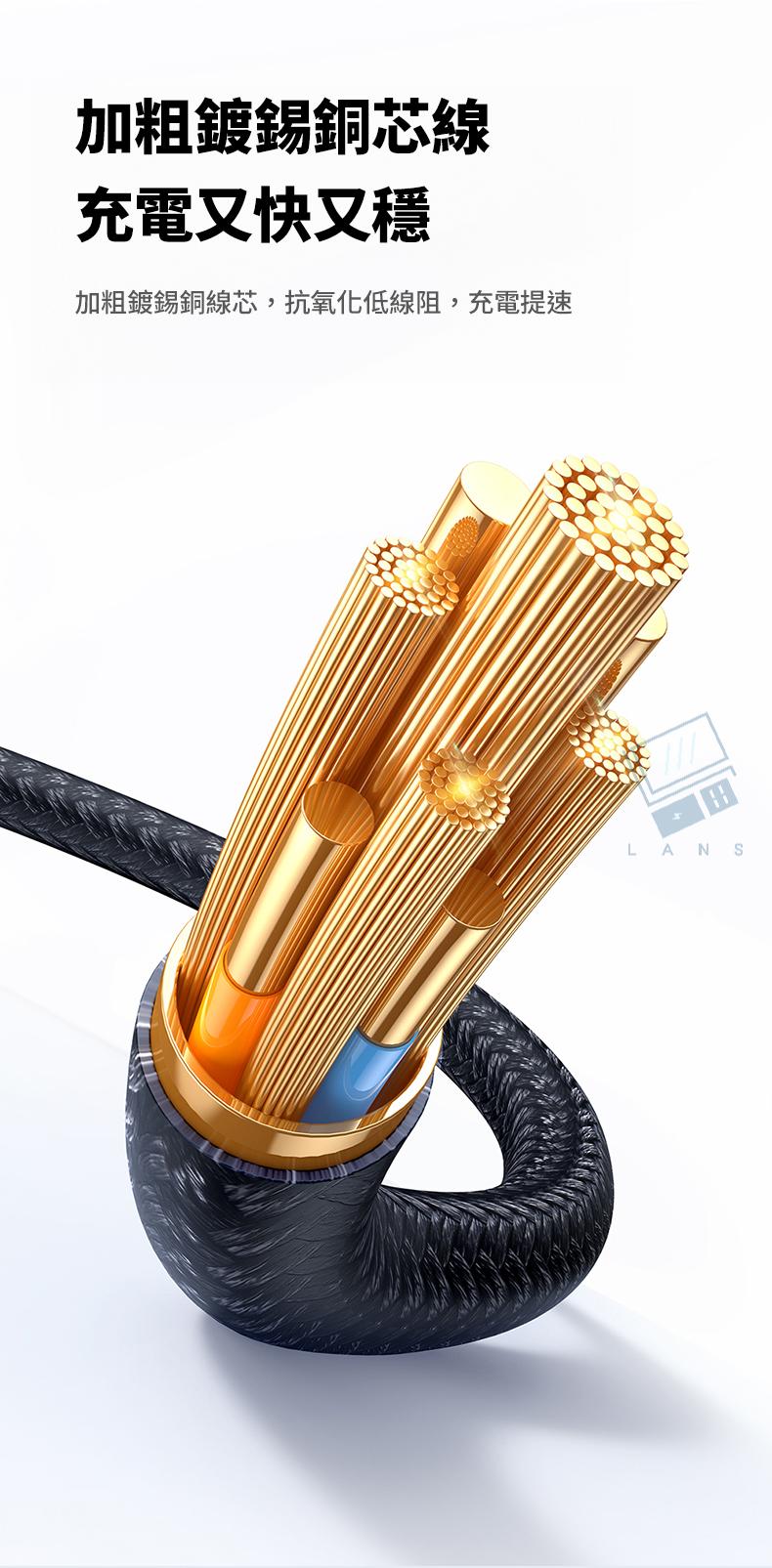 加粗鍍錫銅芯線充電又快又穩加粗鍍錫銅線芯,抗氧化低線阻,充電提速LANS