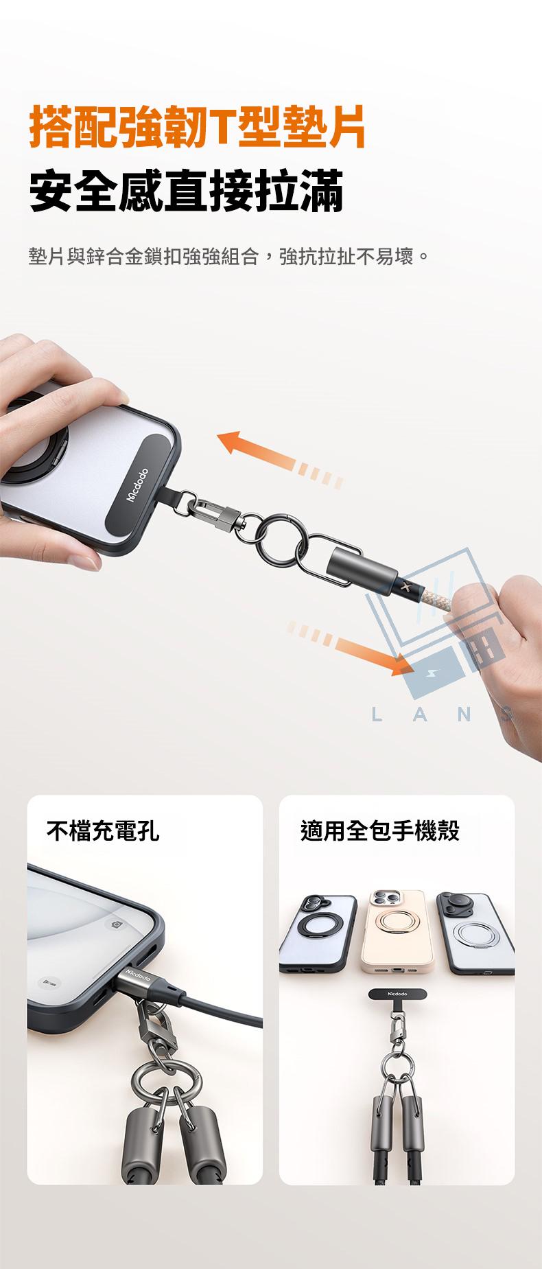 搭配強韌T型墊片安全感直接拉滿墊片與鋅合金鎖扣強強組合,強抗拉扯不易壞。McdodoLAN不檔充電孔適用全包手機殼