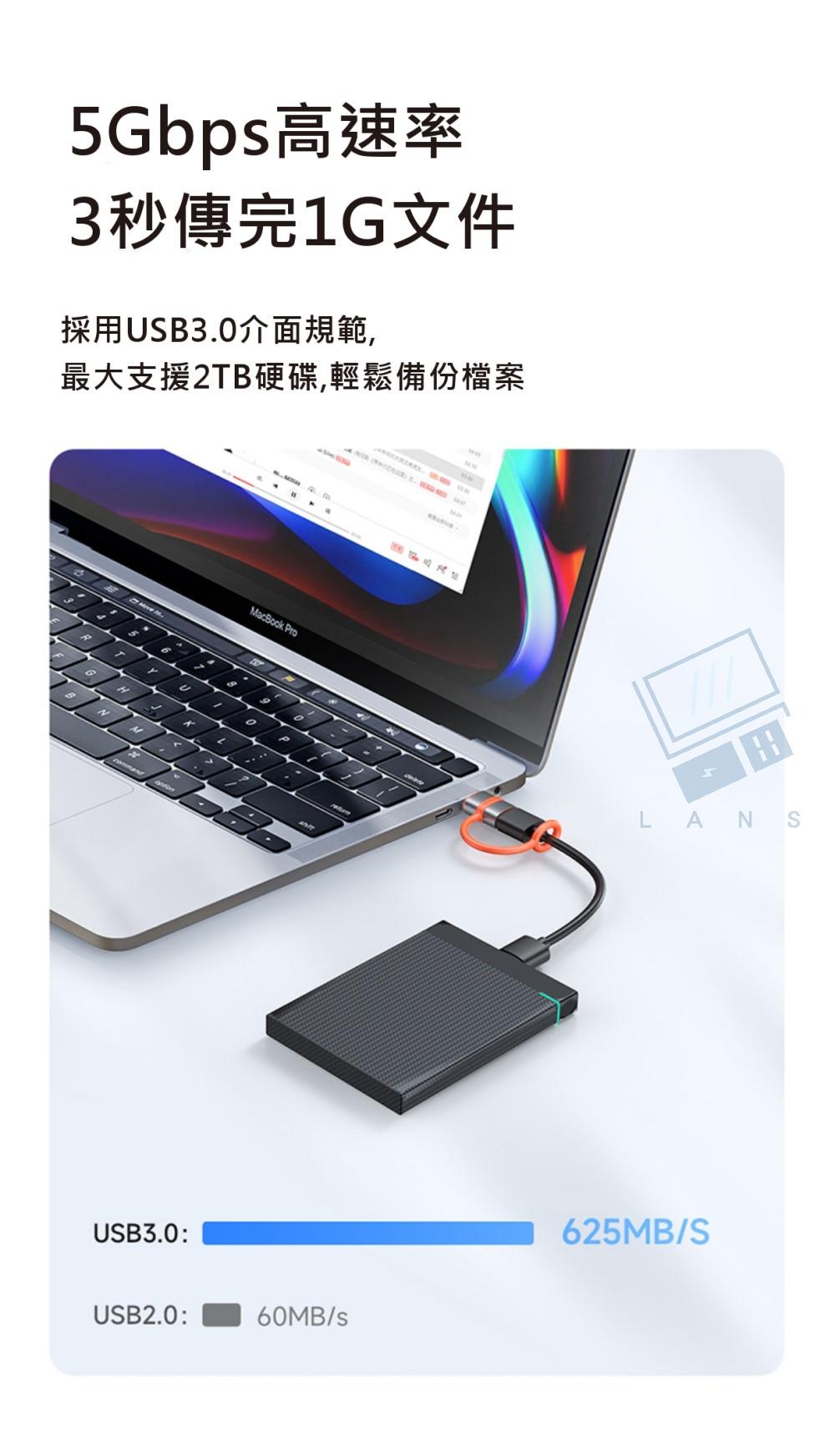 5Gbp高速率3秒傳完1G文件採用USB3.0介面規範,最大支援2TB硬碟,輕鬆備份檔案HMacBook ProUSB3.0:USB2.0:60MB/sLANS625MB/S