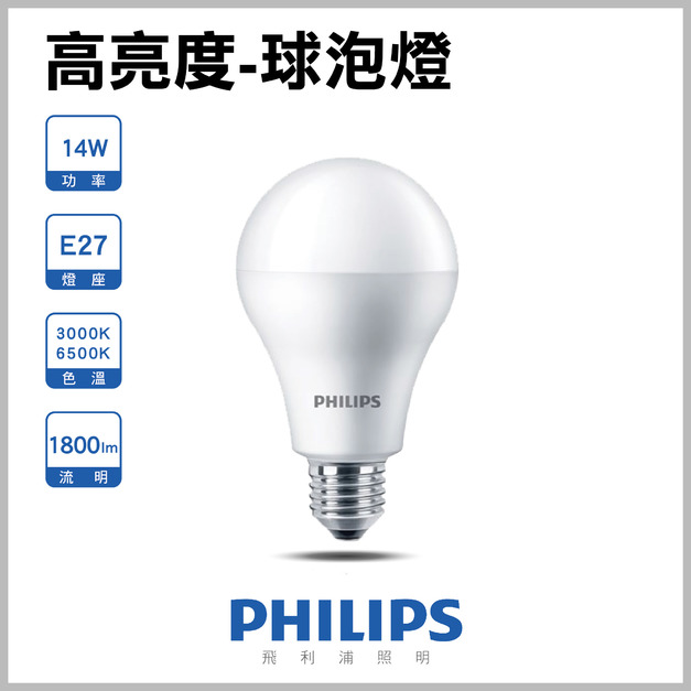 【飛利浦】14W-高亮度-球泡燈
