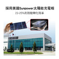 JC-LIGHT 28W-輕量化440G Sunpower solar ETFE-太陽能充電器_1