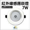 9CM-7W 紅外線感應崁燈