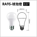 11W-RA95高演色性球泡燈_2