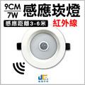 9CM-7W 紅外線感應崁燈