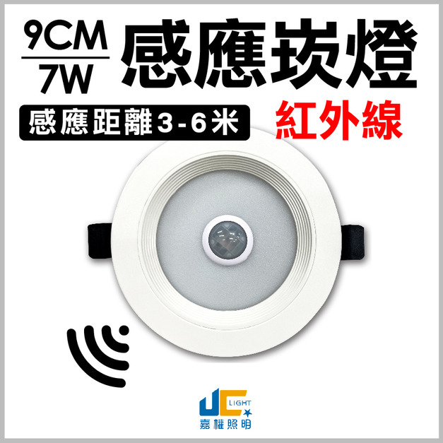 9CM-7W 紅外線感應崁燈