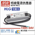 150W-DC24V調光驅動器-HLG | 恆流恆壓輸出、保固七年、可用三合一調光(0-10Vdc,10VPWM信號和電阻)防水係數IP67