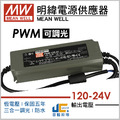120W-DC24V調光驅動器-PWM | 恆壓輸出、保固五年、可用三合一調光(0-10Vdc,10VPWM信號和電阻)防水係數IP67