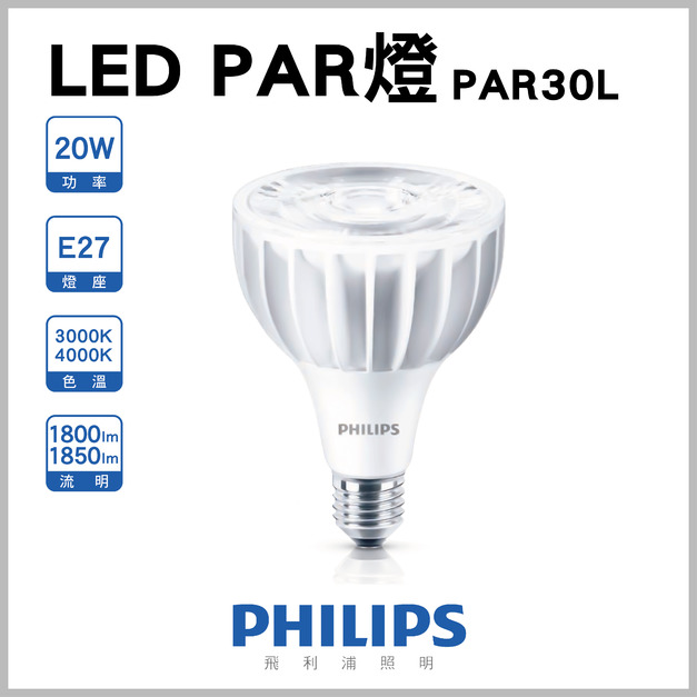 【飛利浦】20W LED PAR燈 PAR30L