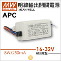 APC-8-250驅動器