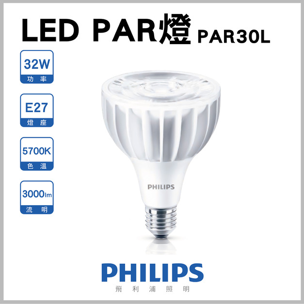 【飛利浦】32W LED PAR燈 PAR30L