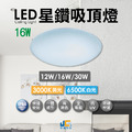 16W單色星鑽吸頂燈 高演色 防觸電 全電壓 保固一年