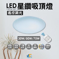 50W遙控星鑽吸頂燈 四段壁切調光調色 高演色_2
