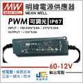 PWM-60-12調光驅動器、恆壓輸出、三合一調光、防水IP67