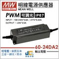 PWM-60-24DA2調光驅動器、恆壓輸出、三合一調光、防水IP67