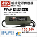 PWM-120-24調光驅動器、恆壓輸出、三合一調光、防水IP67