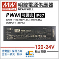 PWM-120-24調光驅動器、恆壓輸出、三合一調光、防水IP67_1