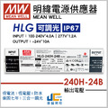 HLG-240H-24B調光驅動器、恆流恆壓輸出、三合一調光、防水係數IP67_1