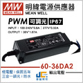 PWM-60-36DA2調光驅動器、調光驅動器、恆壓輸出、三合一調光、防水IP67
