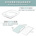 精梳棉床包被套四件組(鋪棉兩用被套)-雙人/雙人加大 / 100% 精梳純棉 /藍莓乳酪_5
